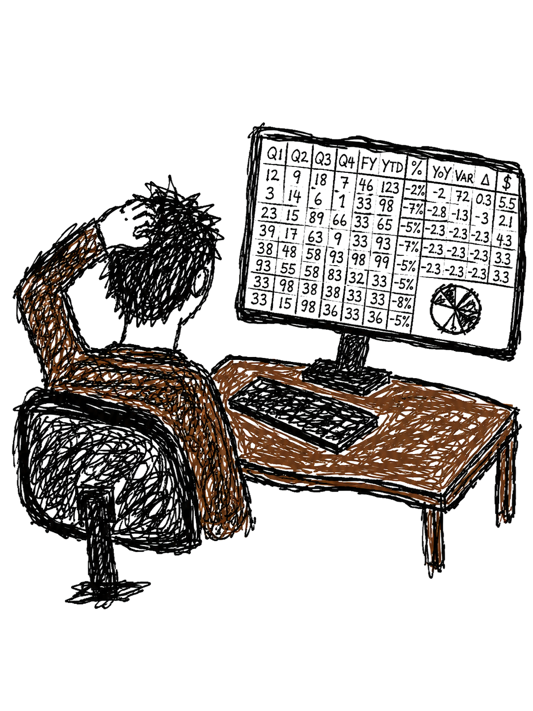 A person sitting at a desk, seen from behind, scratching their head while staring at a monitor full of an overstuffed spreadsheet: data, but no answer.