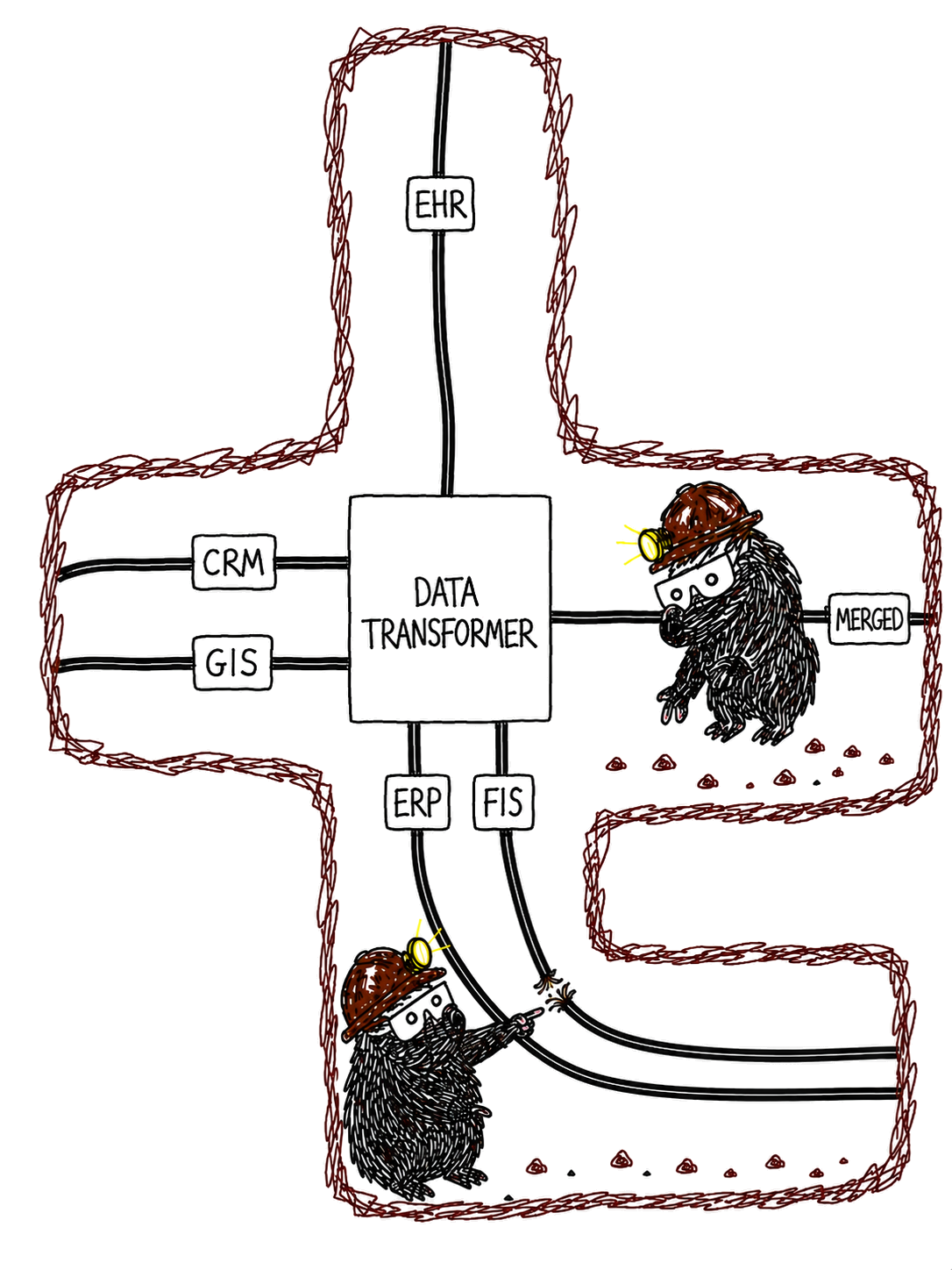 A hand-drawn scene of wombats in their underground tunnels wiring up a junction box: sending in the wombats.
